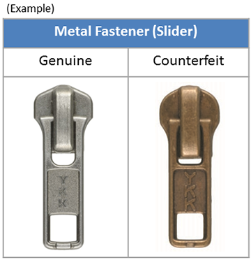 YKK’s anti-counterfeiting measures