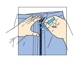 Precautions on Zipper Use