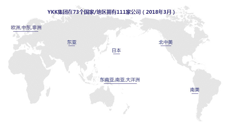 YKK 全球网络